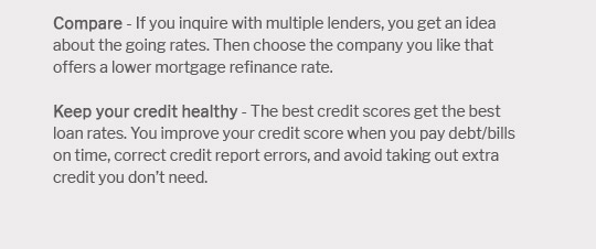 Standard Rates Apply Standard Mortgage Rates 💰 Jun 2026